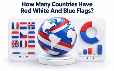How Many Countries Have Red, White and Blue Flags? Full List